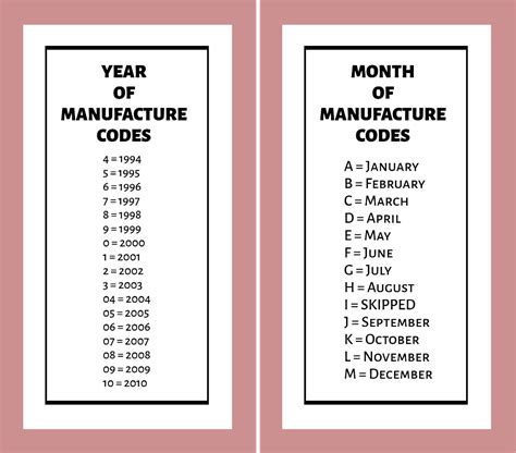 how to look up a coach serial number